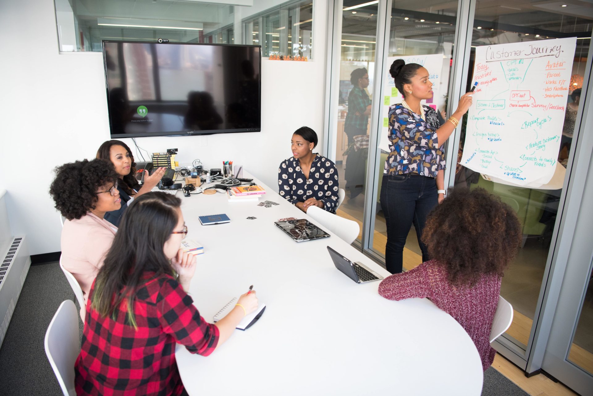 Five female students brainstorming in classroom